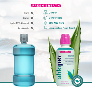 NEW - FRESH BREATH MOUTHWASH FOR SENSITIVE MOUTHS