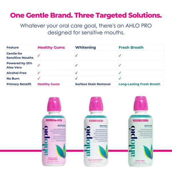 NEW - HEALTHY GUMS MOUTHWASH GENTLE FOR SENSITIVE MOUTHS