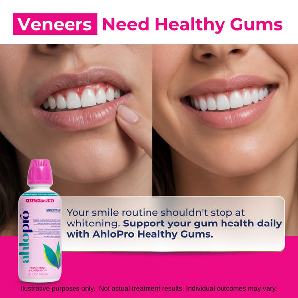 Gums before and after using healthy gums product